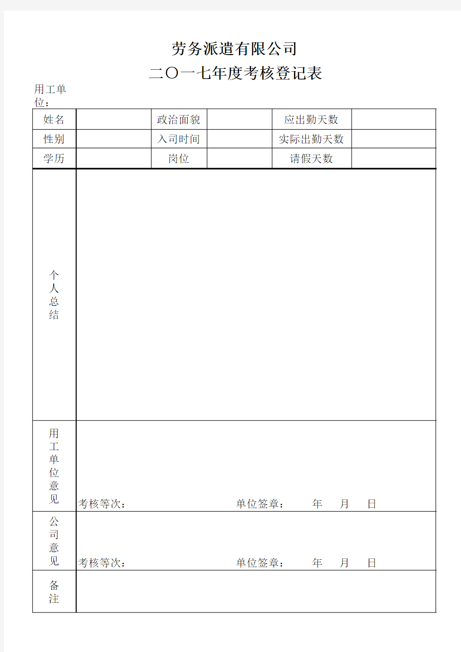 2017年度劳务派遣人员考核表