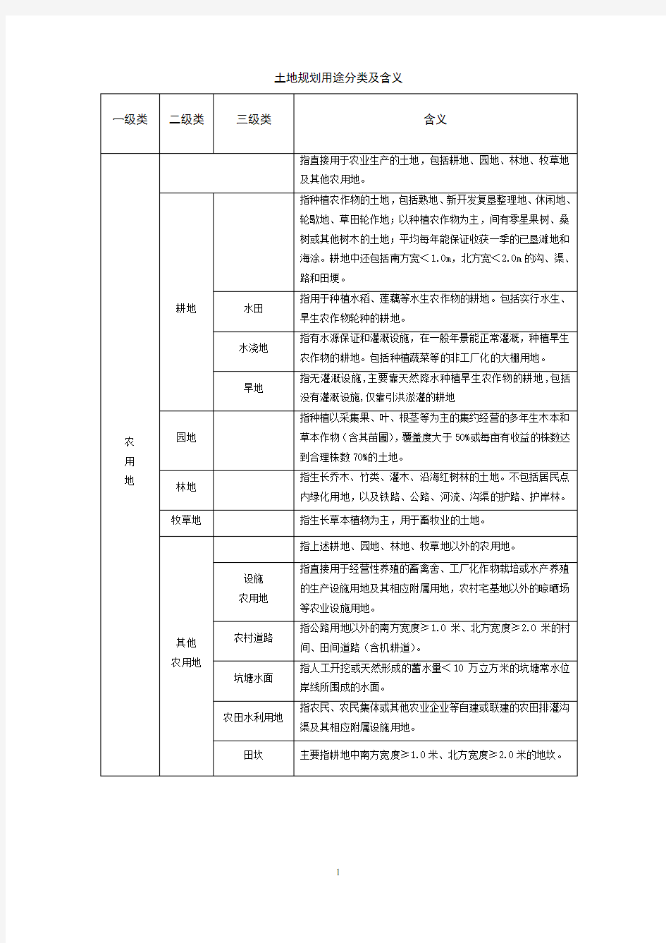 (完整版)土地利用规划分类与现状分类