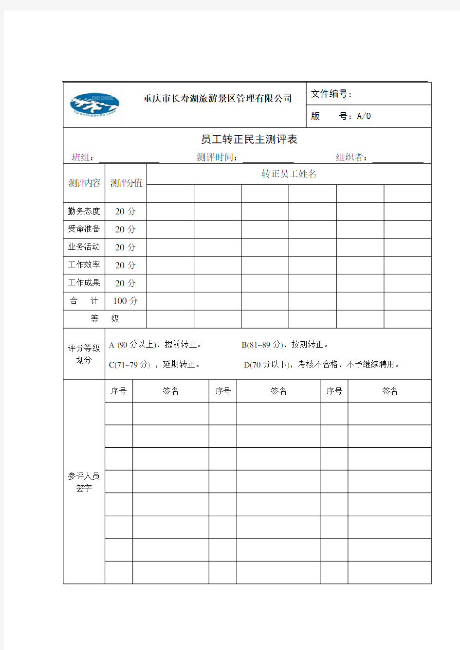 员工转正民主测评表(样表)