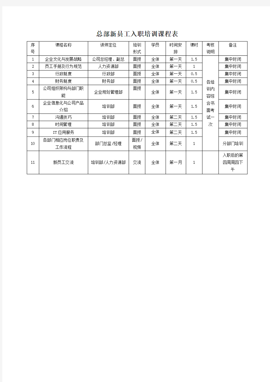 总部新员工入职培训课程表