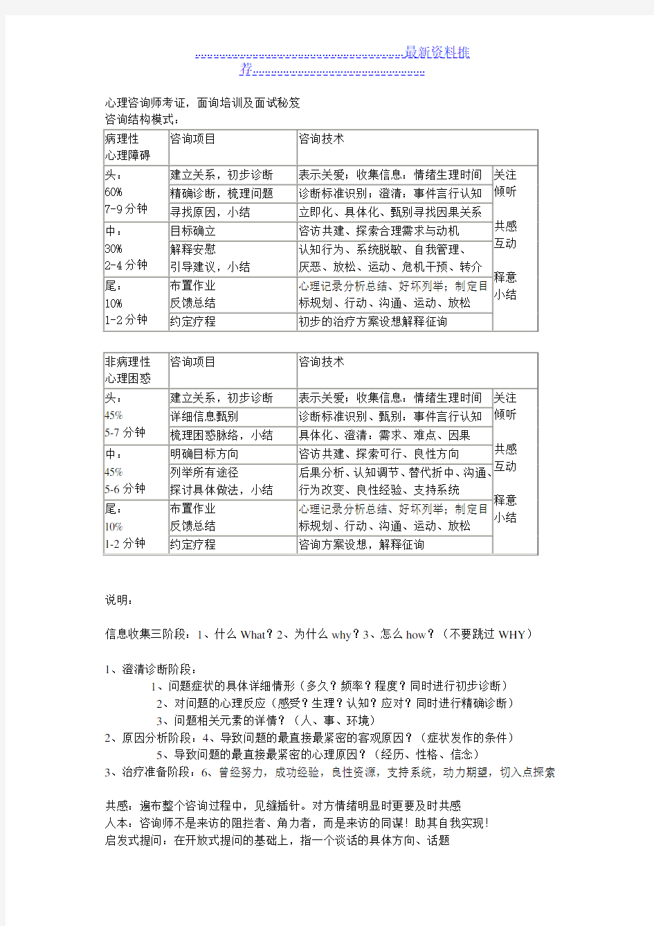 心理咨询师面试结构 面试秘笈