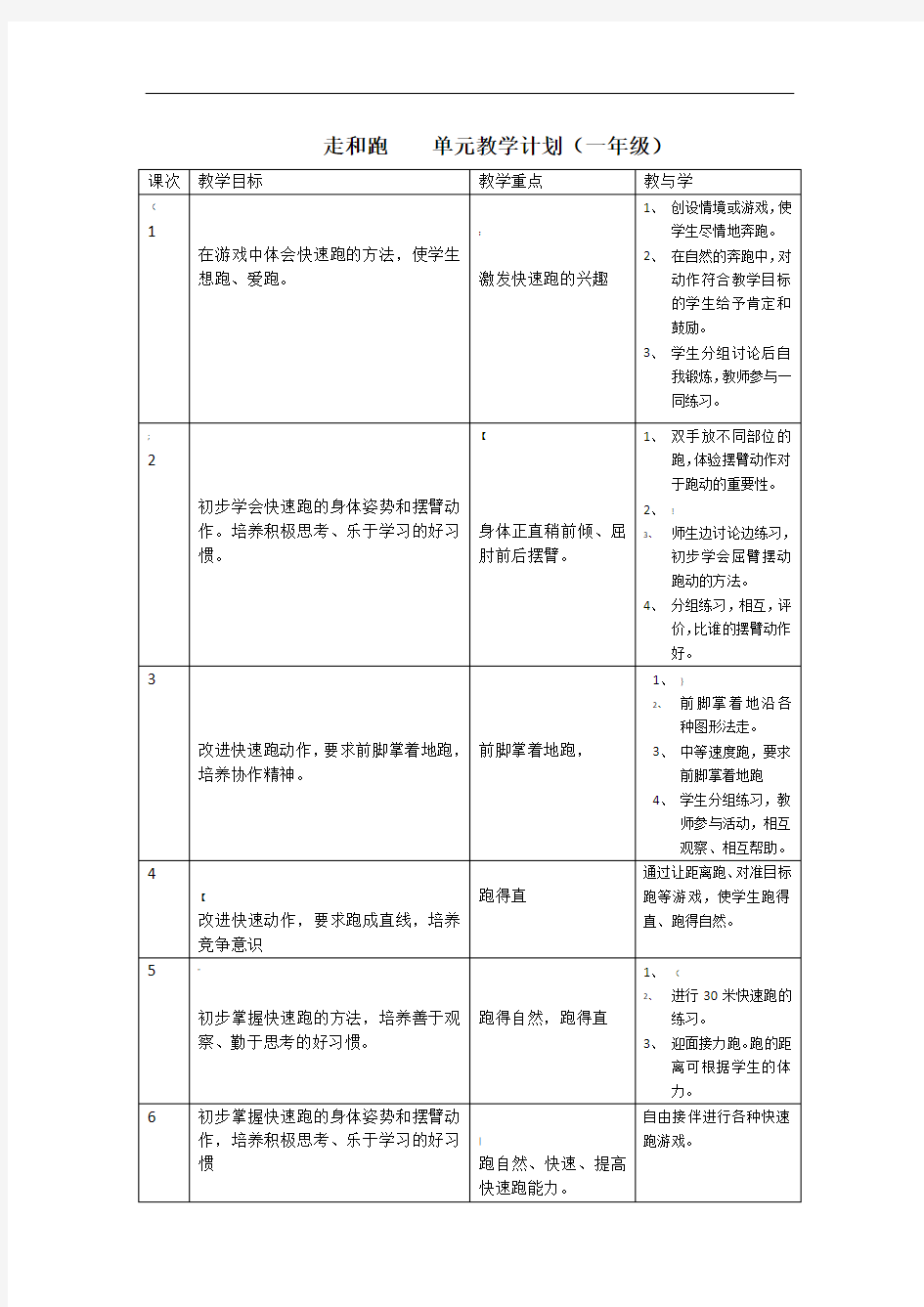 走和跑--单元教学计划(一年级)