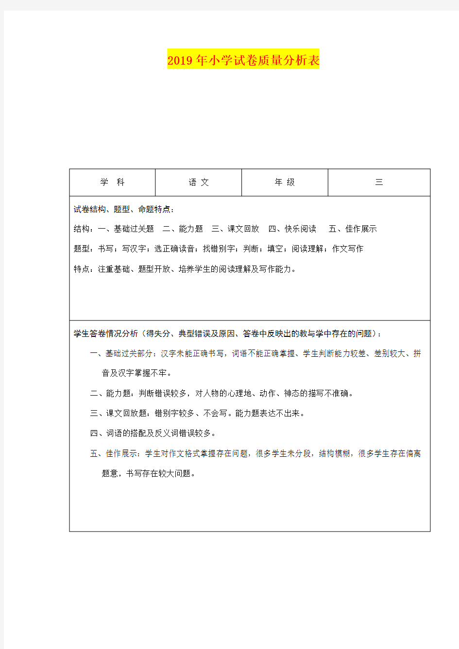 2019年小学试卷质量分析表