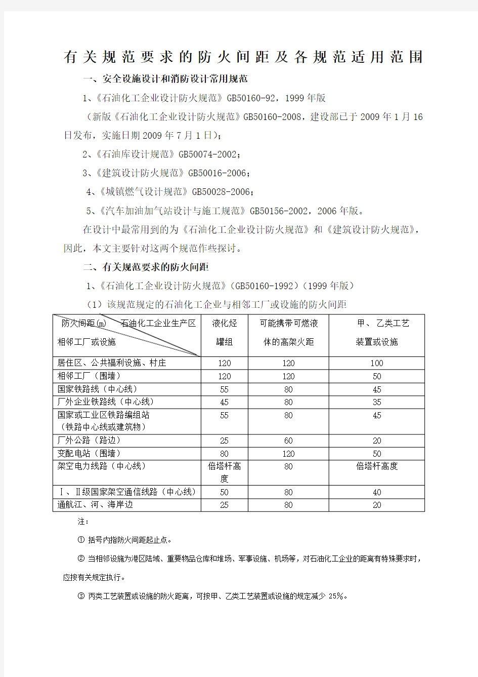 有关规范要求的防火间距及各规范适用范围