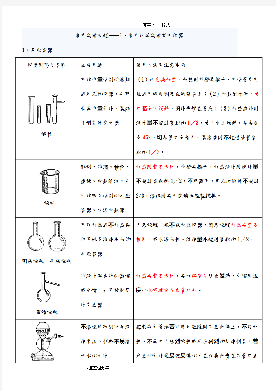 高中化学实验常用仪器