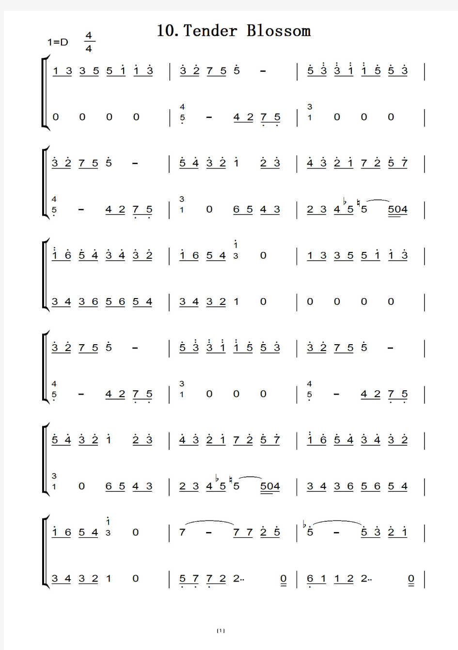 布格缪勒《简易练习曲25首》里的NO.10.Tender Blossom(原版)钢琴双手简谱 钢琴谱 钢琴简谱.pdf