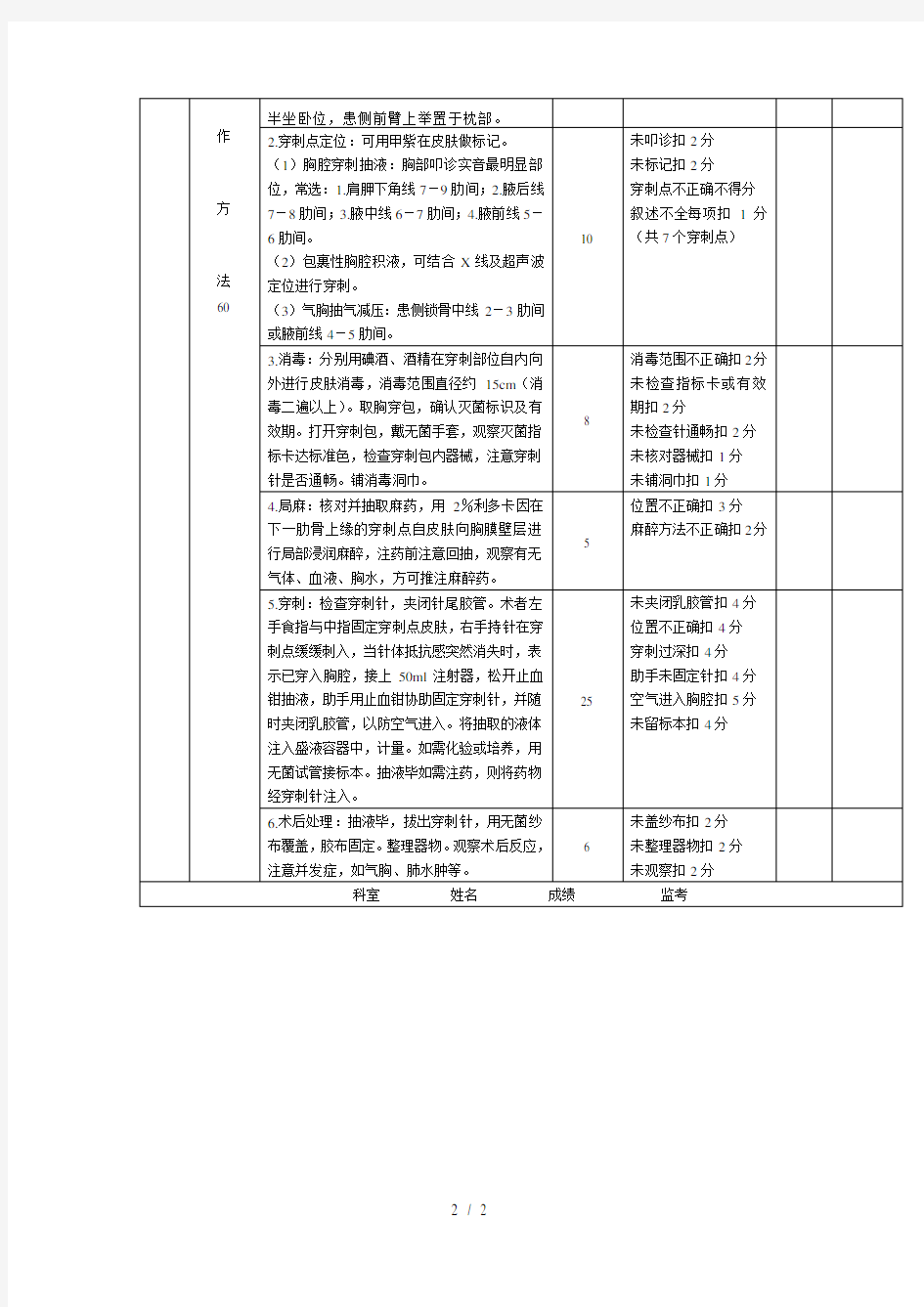 胸腔穿刺术评分标准