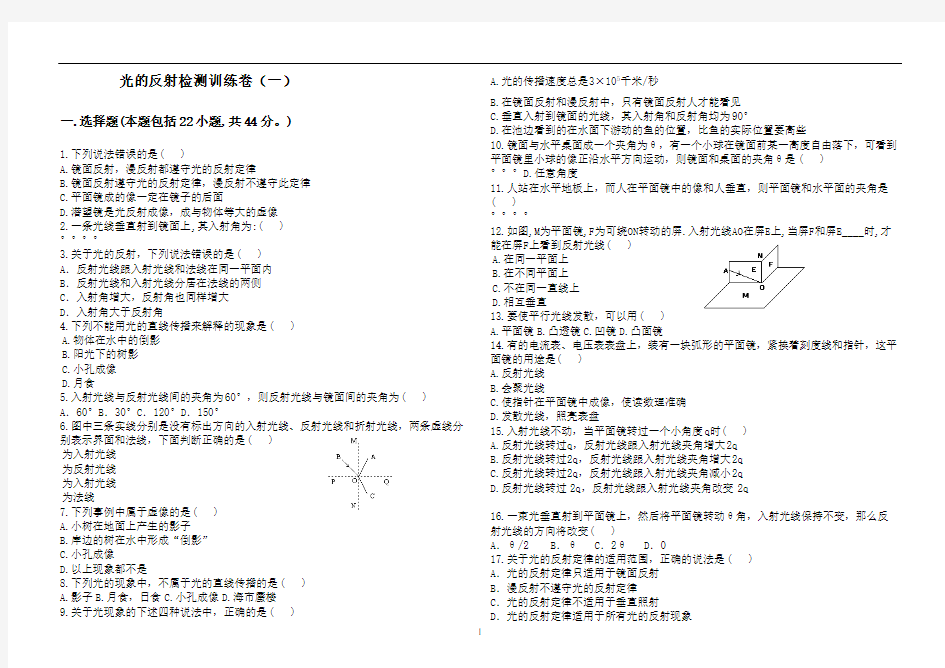 光的反射定律-试题