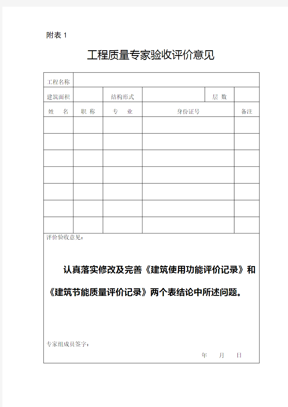 工程质量专家验收评价意见模板