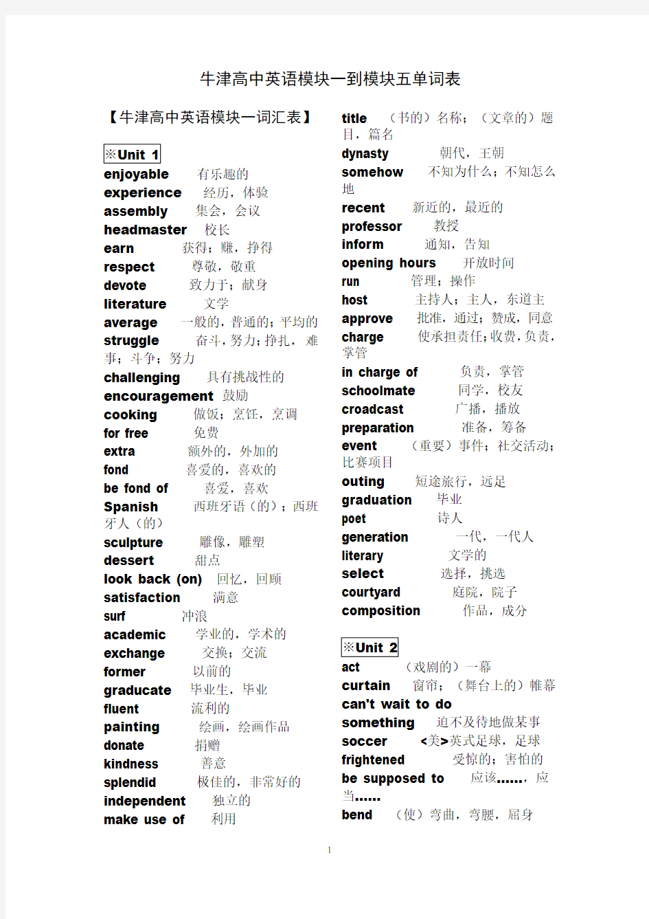 (完整版)牛津高中英语模块1-5单词表(必修)