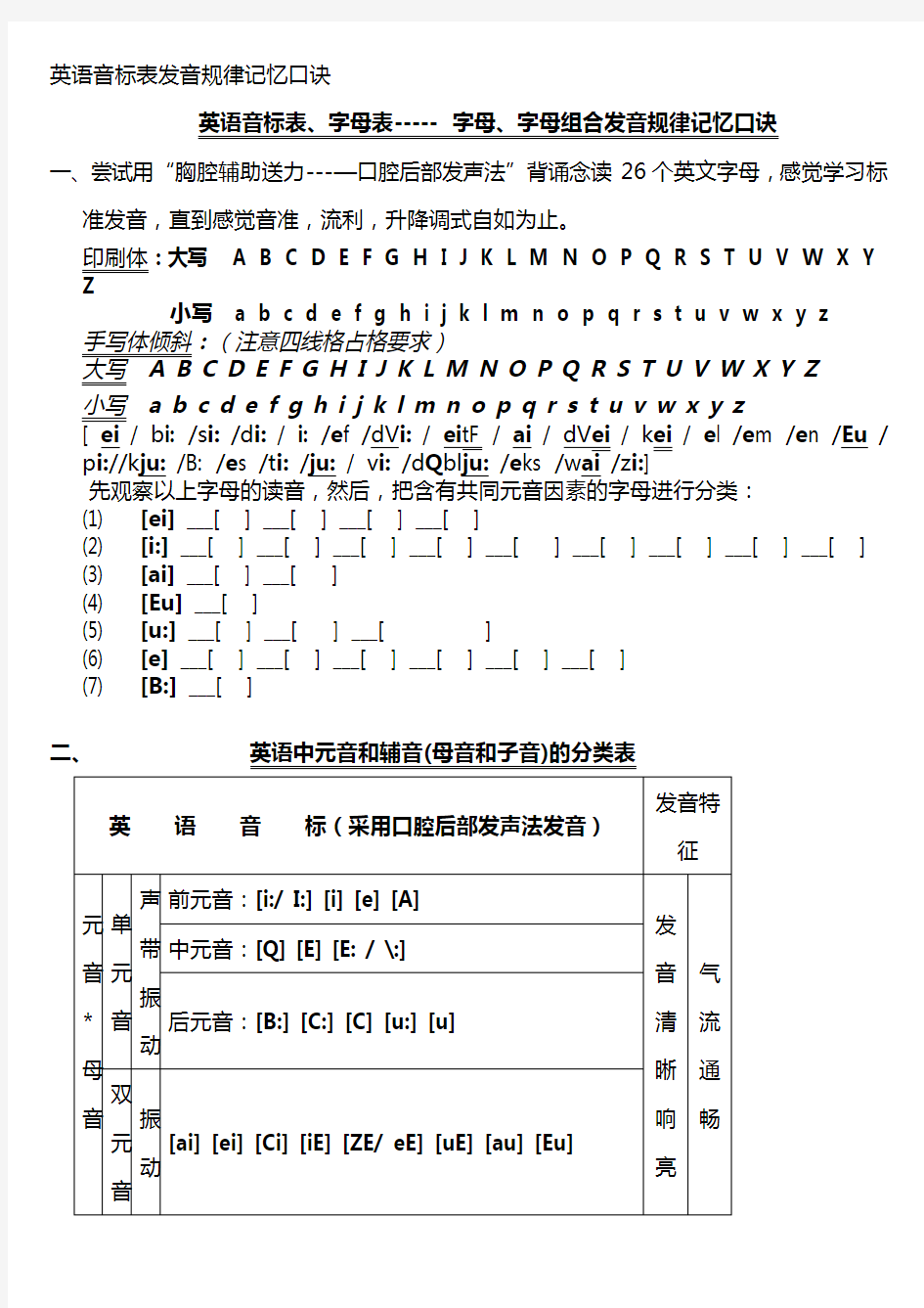 英语音标表.字母表 记忆口诀