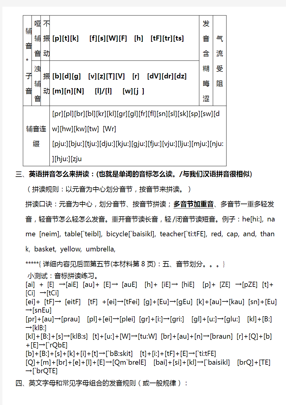 英语音标表.字母表 记忆口诀