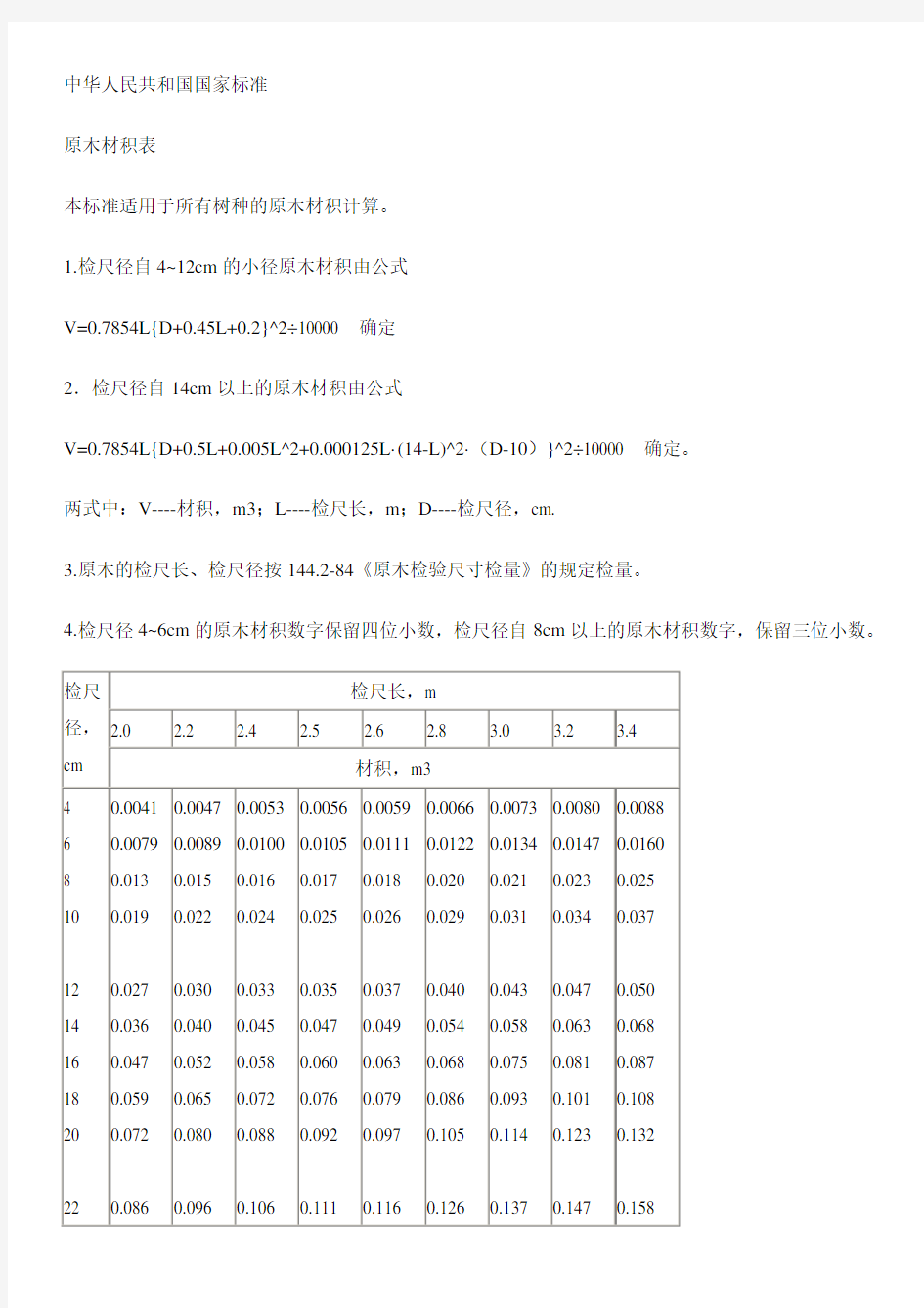 原木材积表(最全面)