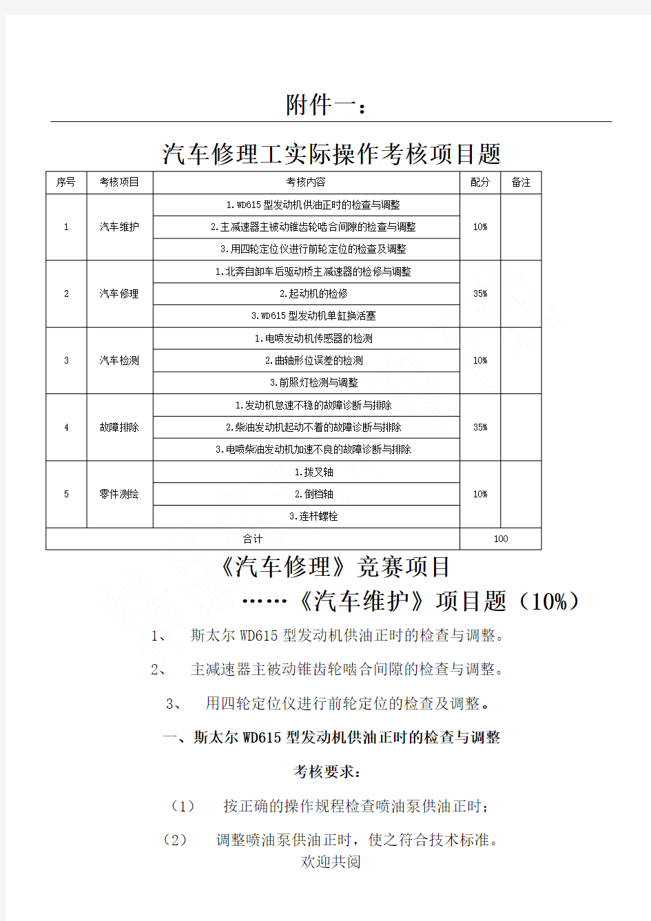 汽车修理技能实操试题(附件一)