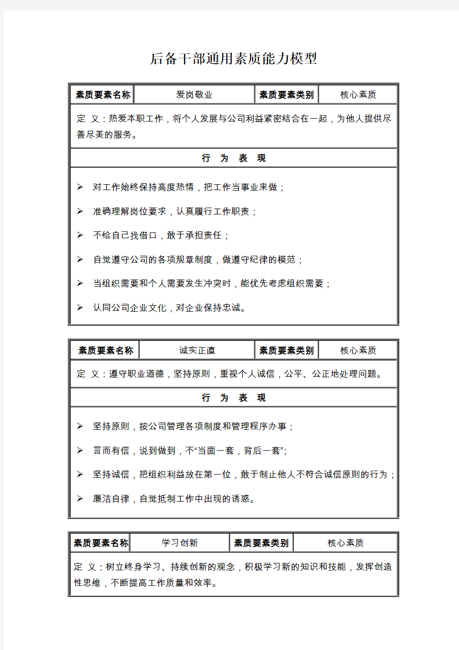 后备干部通用素质能力模型