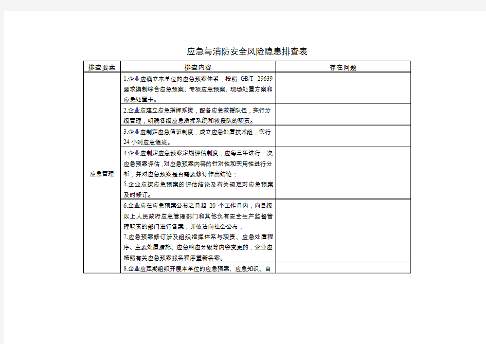 应急与消防安全风险隐患排查表