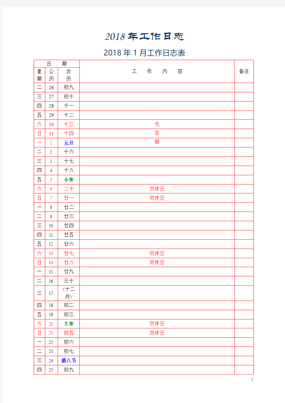 2018年工作日志