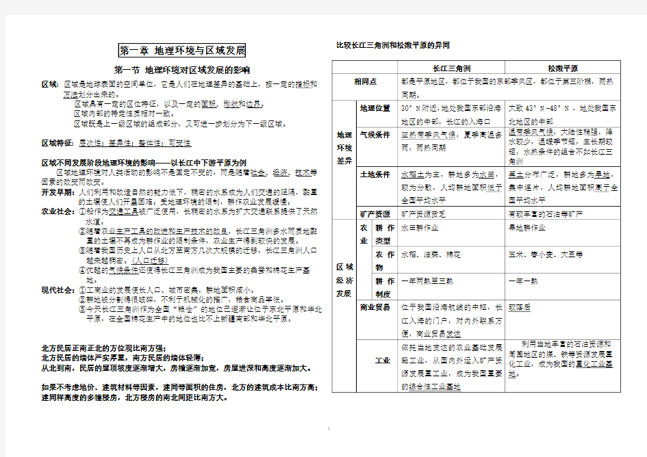 (完整版)人教版高中地理必修三知识点总结