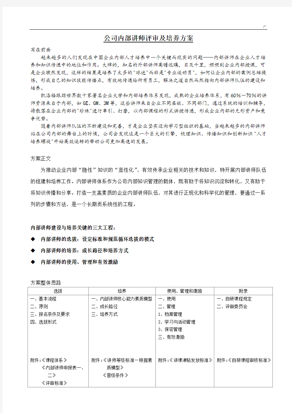 集团公司内部讲师选拔及其培养方案计划