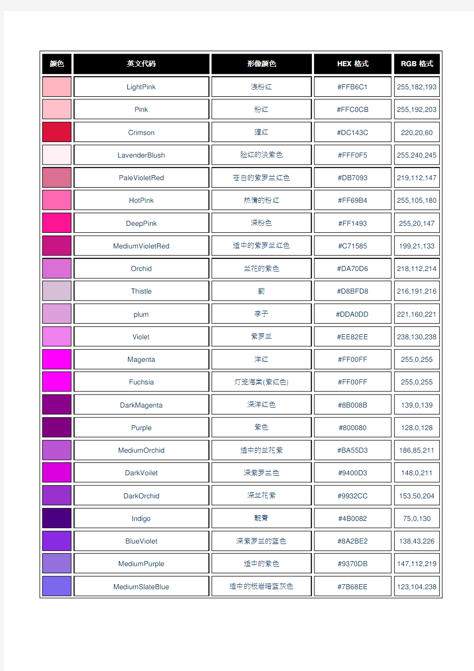 中英文颜色对照表Cn_En Color