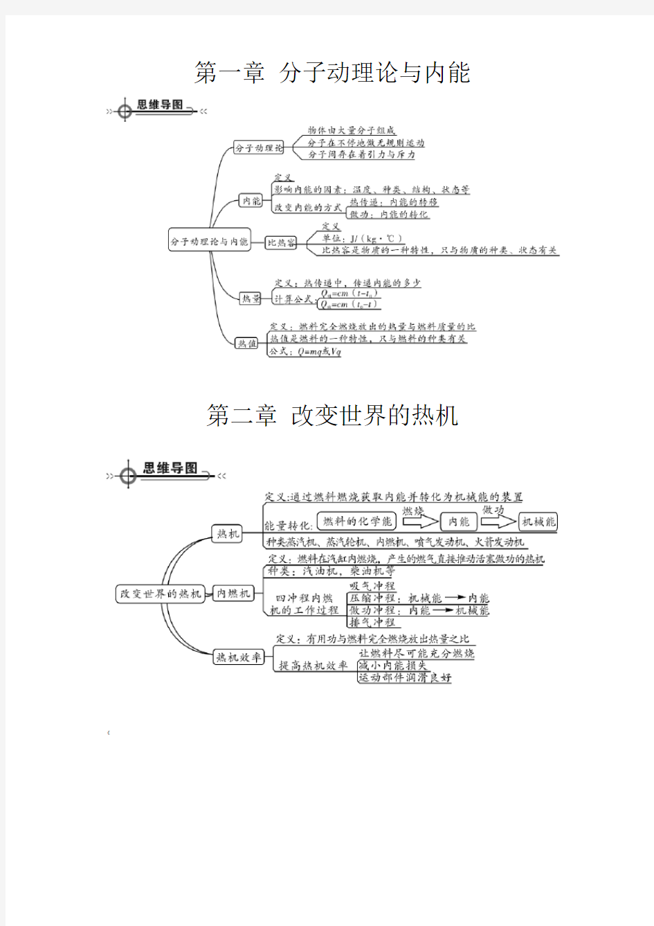 九年级上物理思维导图(教科版)