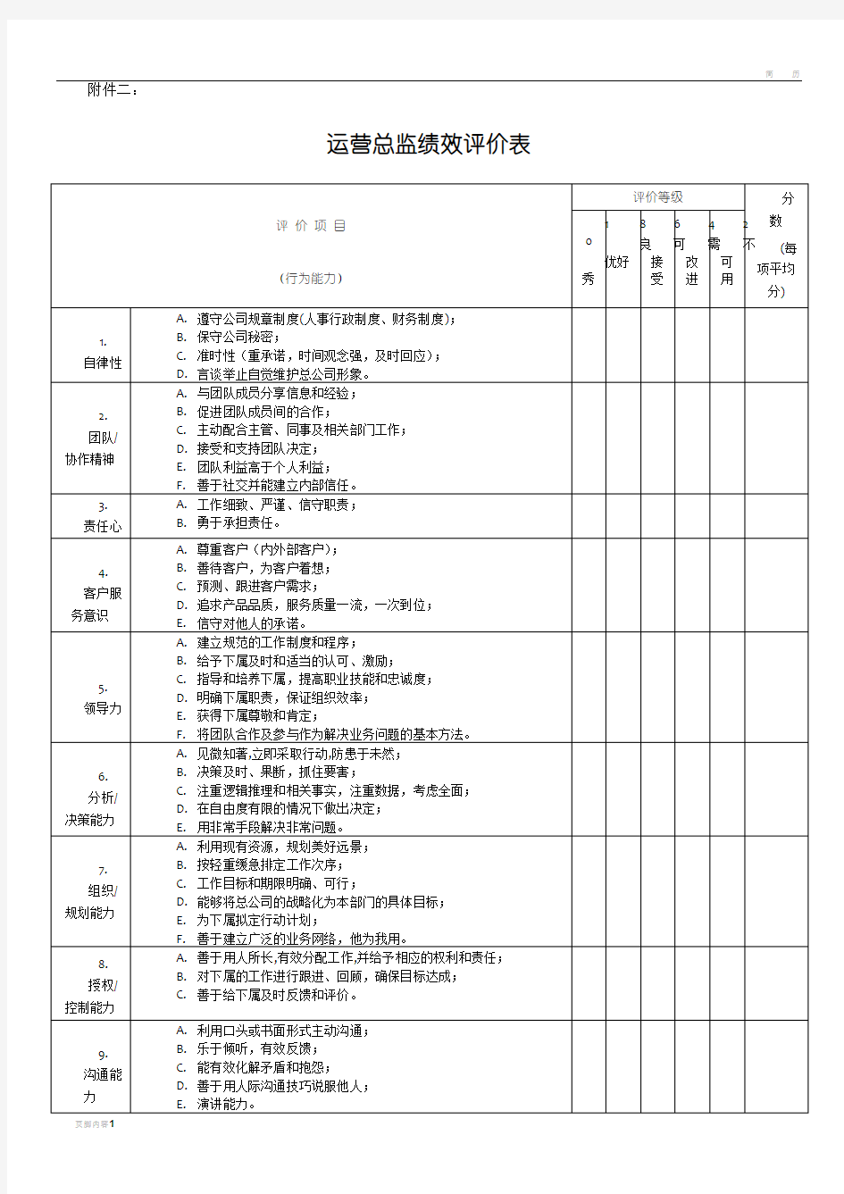 运营总监考核表