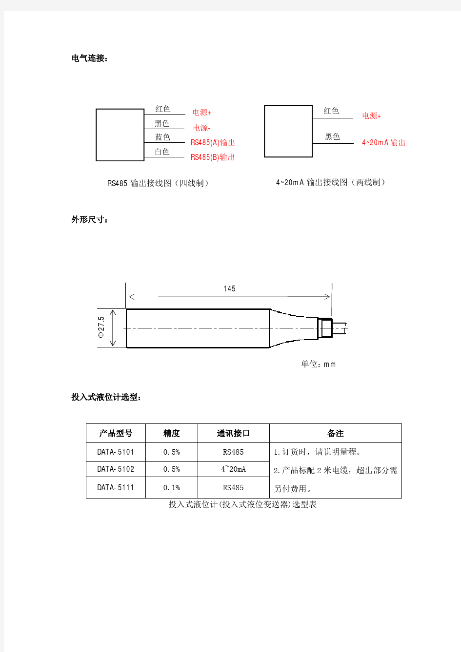 投入式液位计、投入式液位变送器