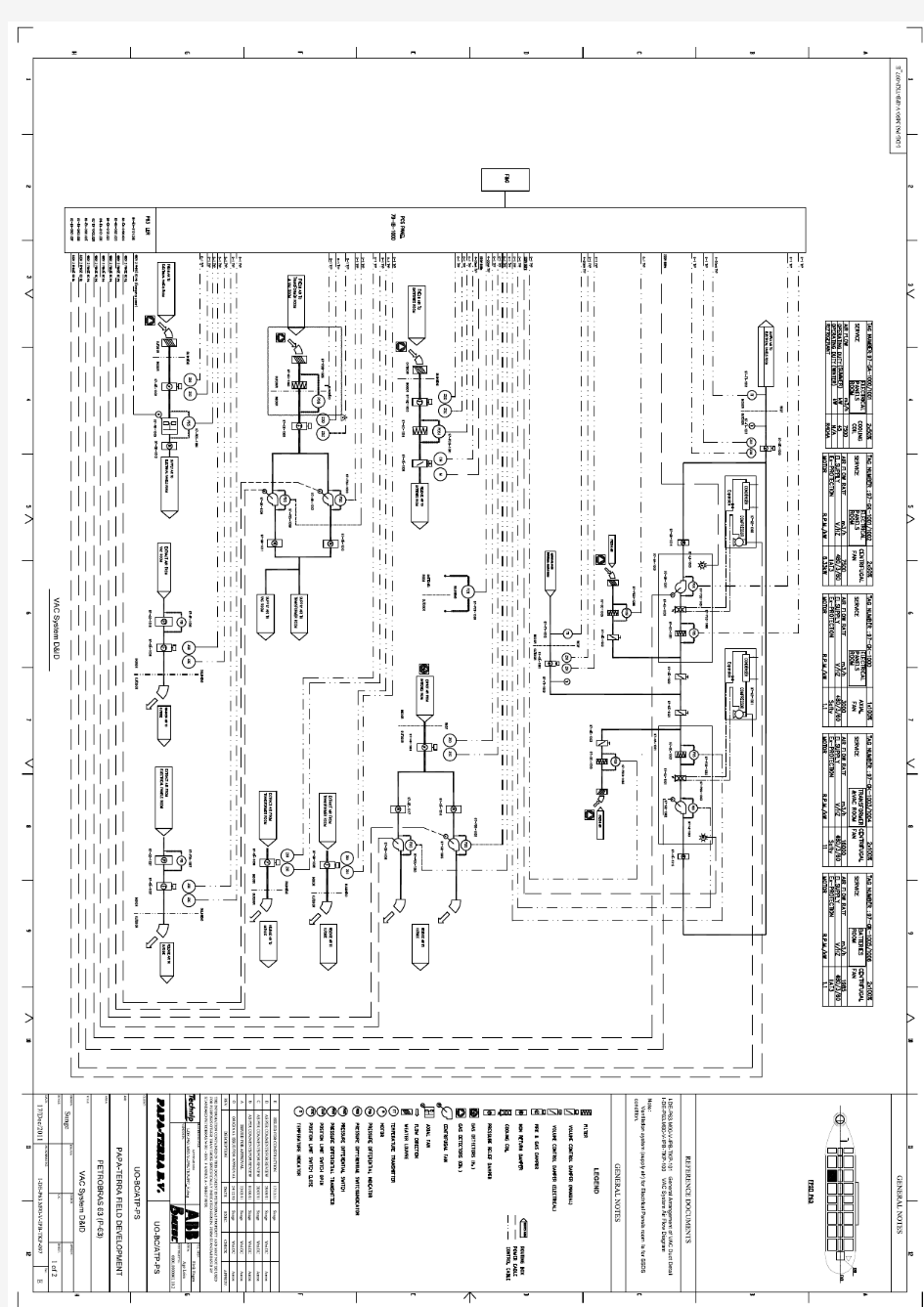 VAC System Duct & Instrument Diagram