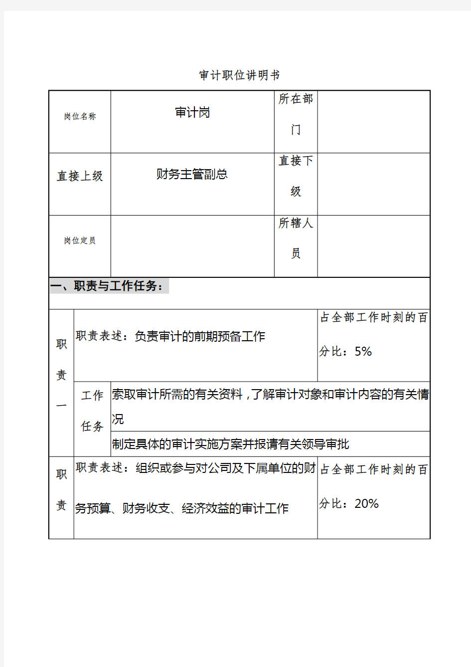 财务审计职位说明书