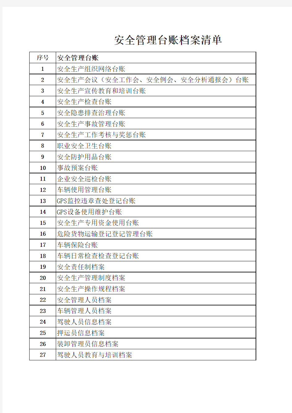 安全管理台账档案清单