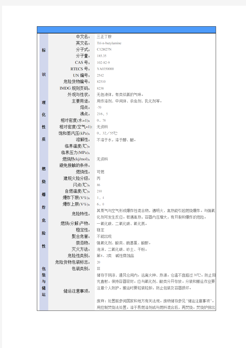 三正丁胺安全技术说明书