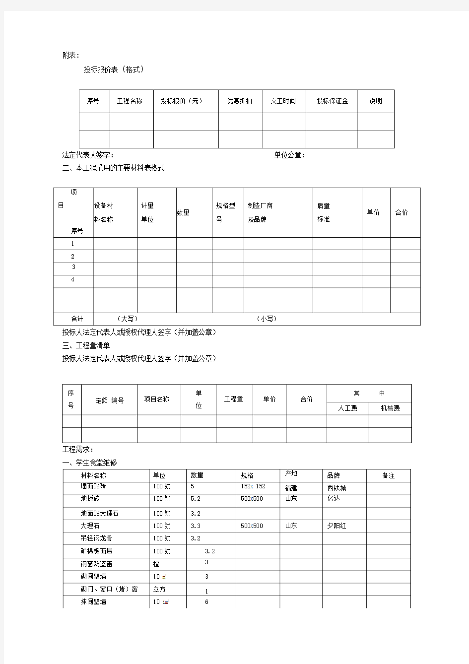 投标报价表(格式)