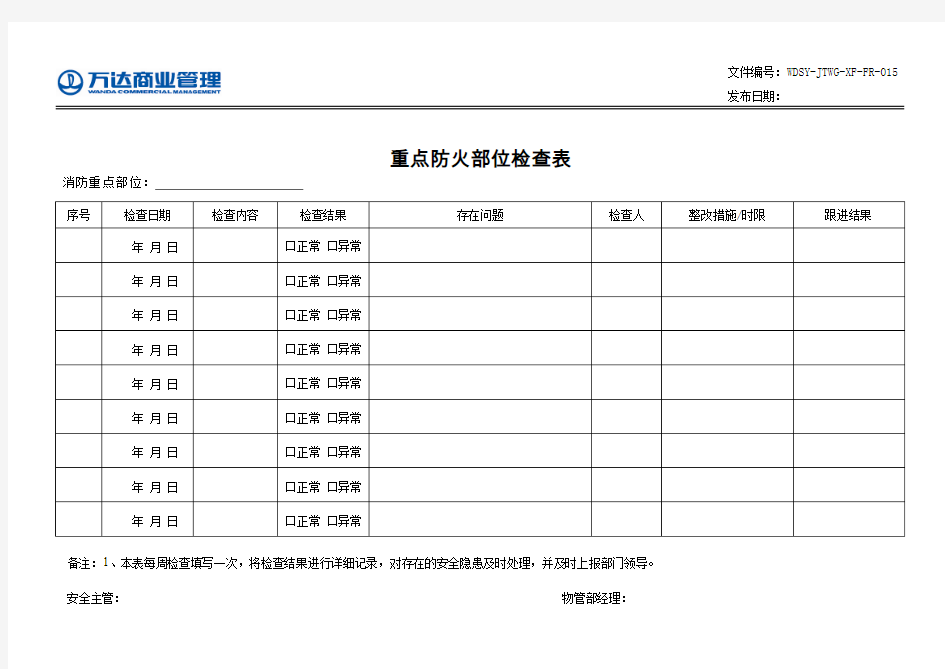 15、重点防火部位检查表