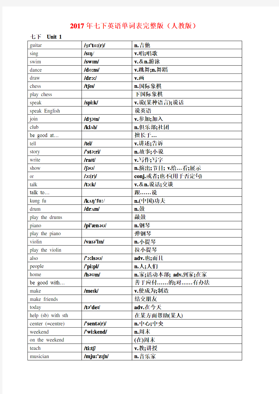 2017年七下英语单词表完整版(人教版)