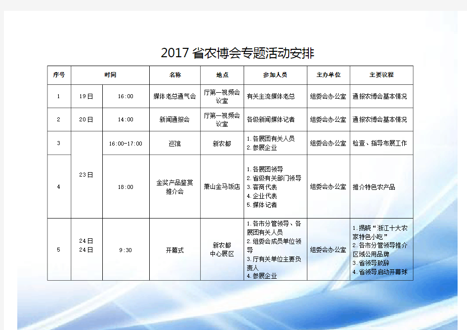 2017农博会专题活动安排