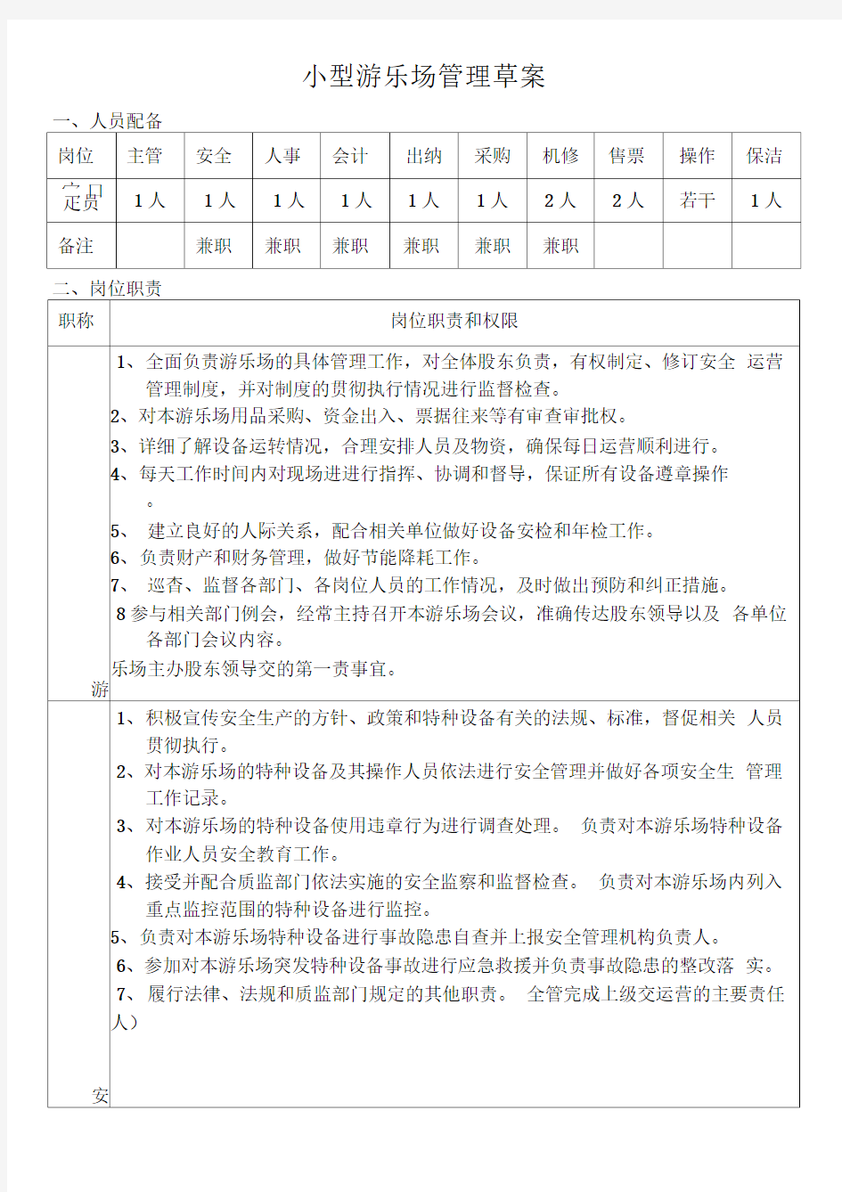 小型游乐场管理方案