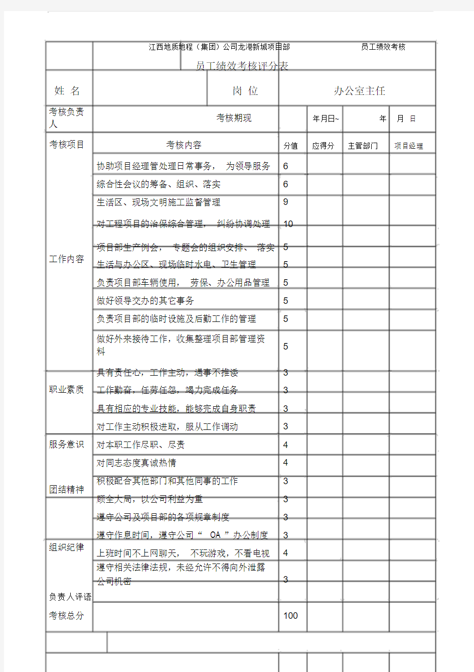 员工绩效考核评分表