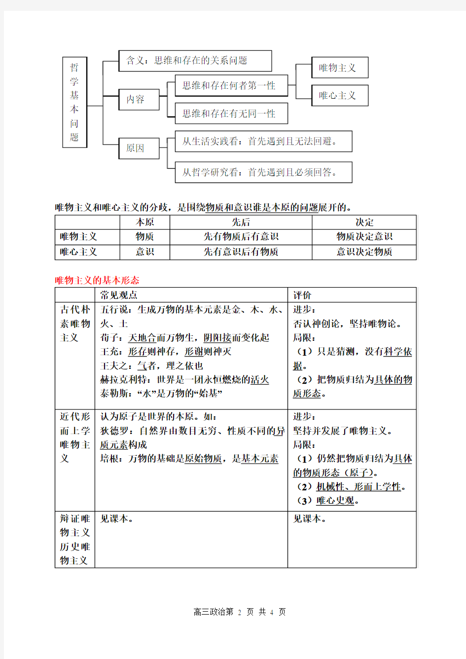 《生活与哲学》第一单元知识点归纳