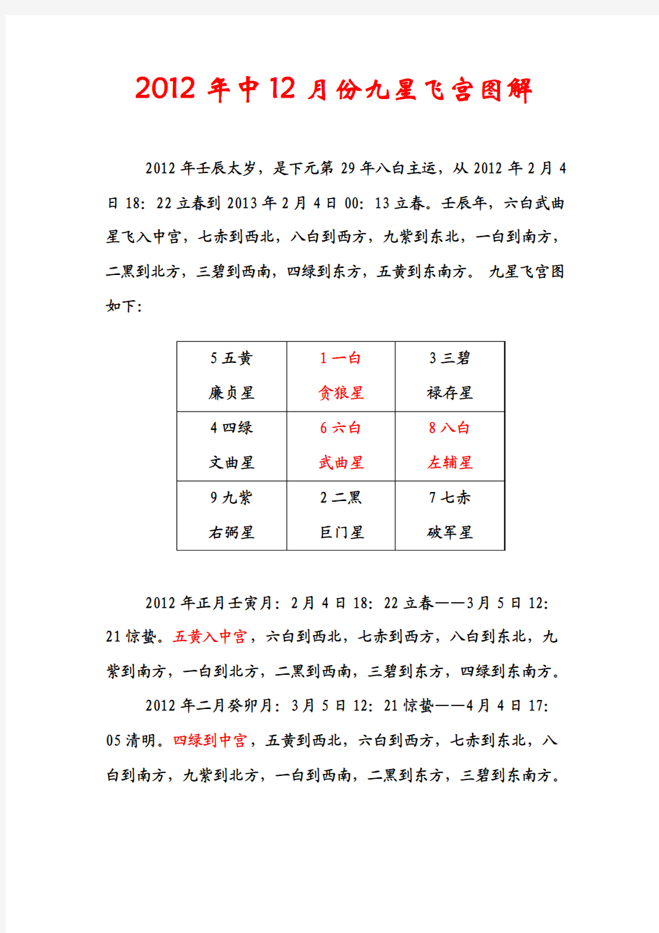 九星飞宫2012年中12月份图解