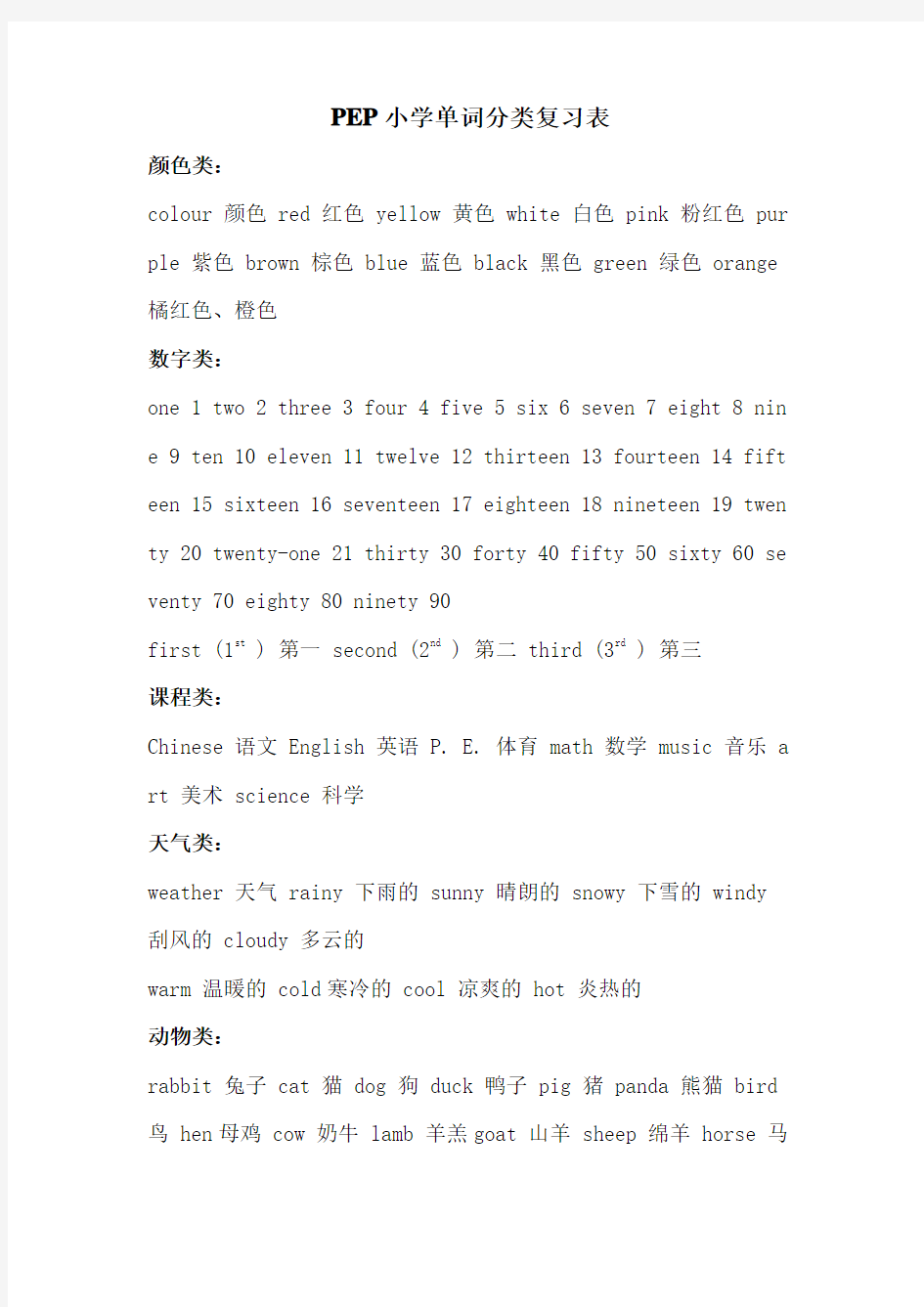 小学英语单词分类表