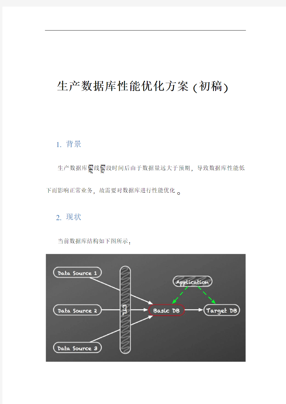 生产数据库架构改造方案