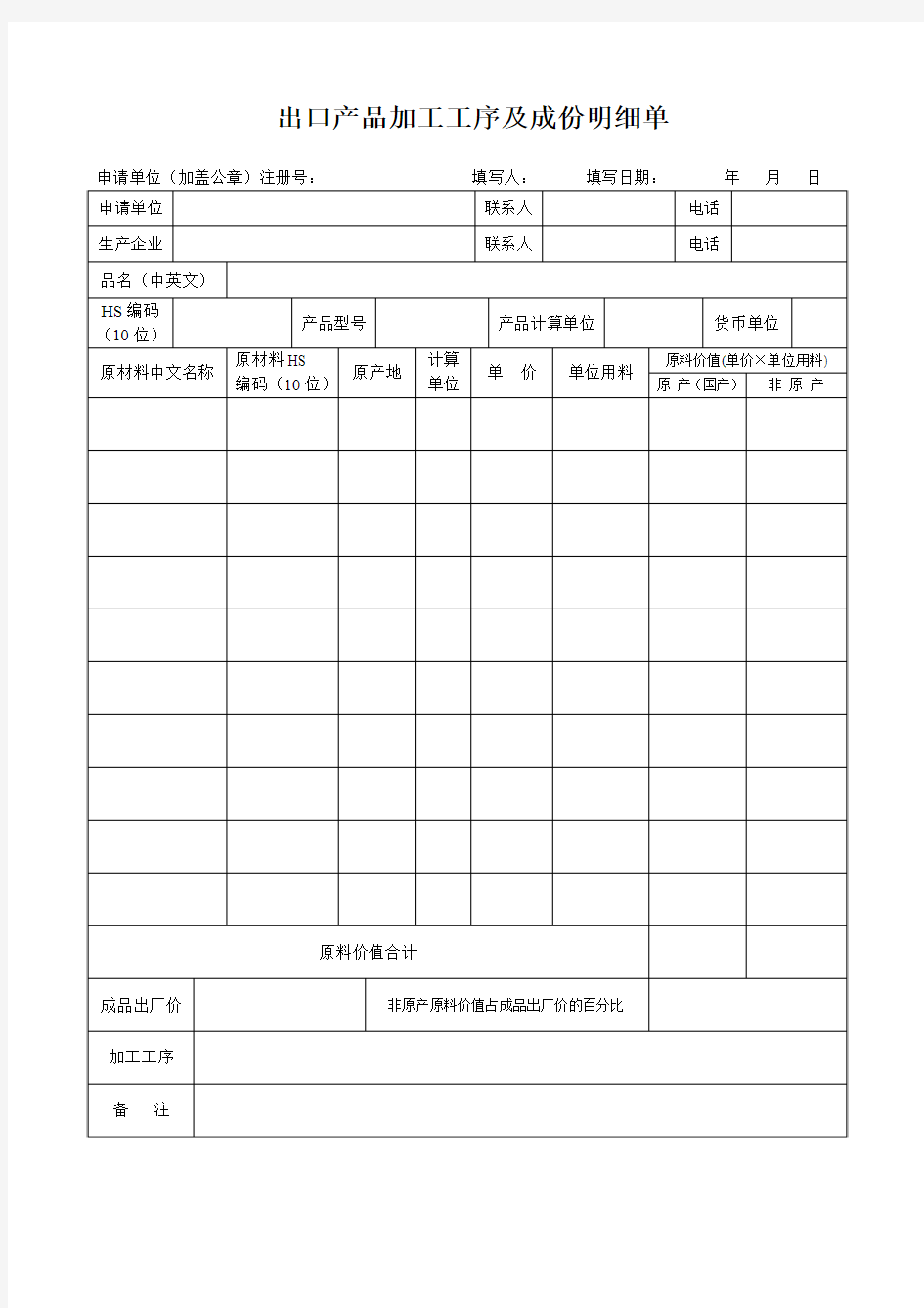 出口产品加工工序及成份明细单