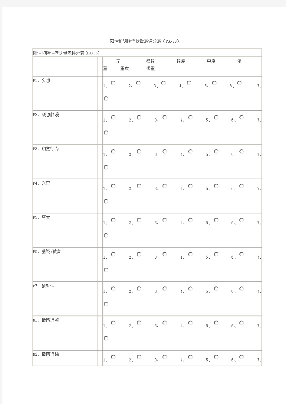 阳性和阴性症状量表评分表