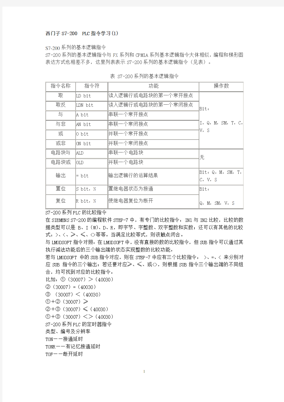 西门子S7  指令表