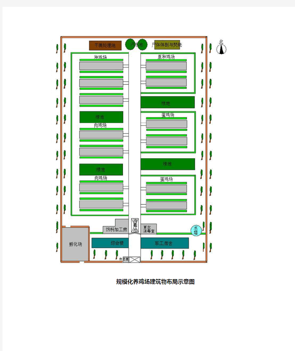 规模化养鸡场建筑物布局示意图