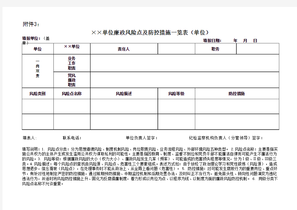 ××单位廉政风险点及防控措施一览表(单位)