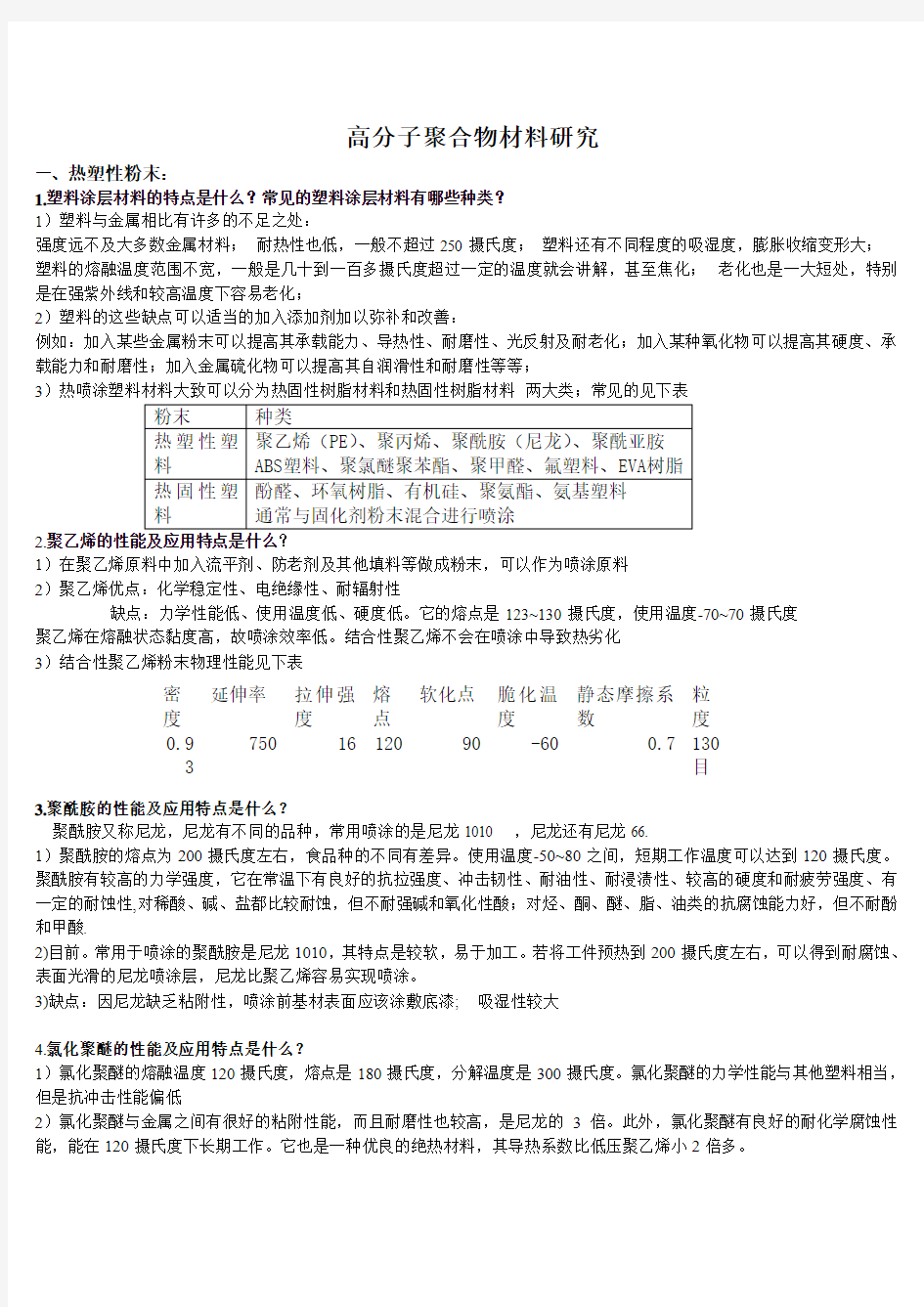 高分子聚合物材料研究