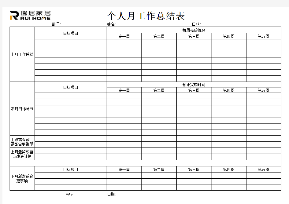 月度个人工作总结及下月计划表