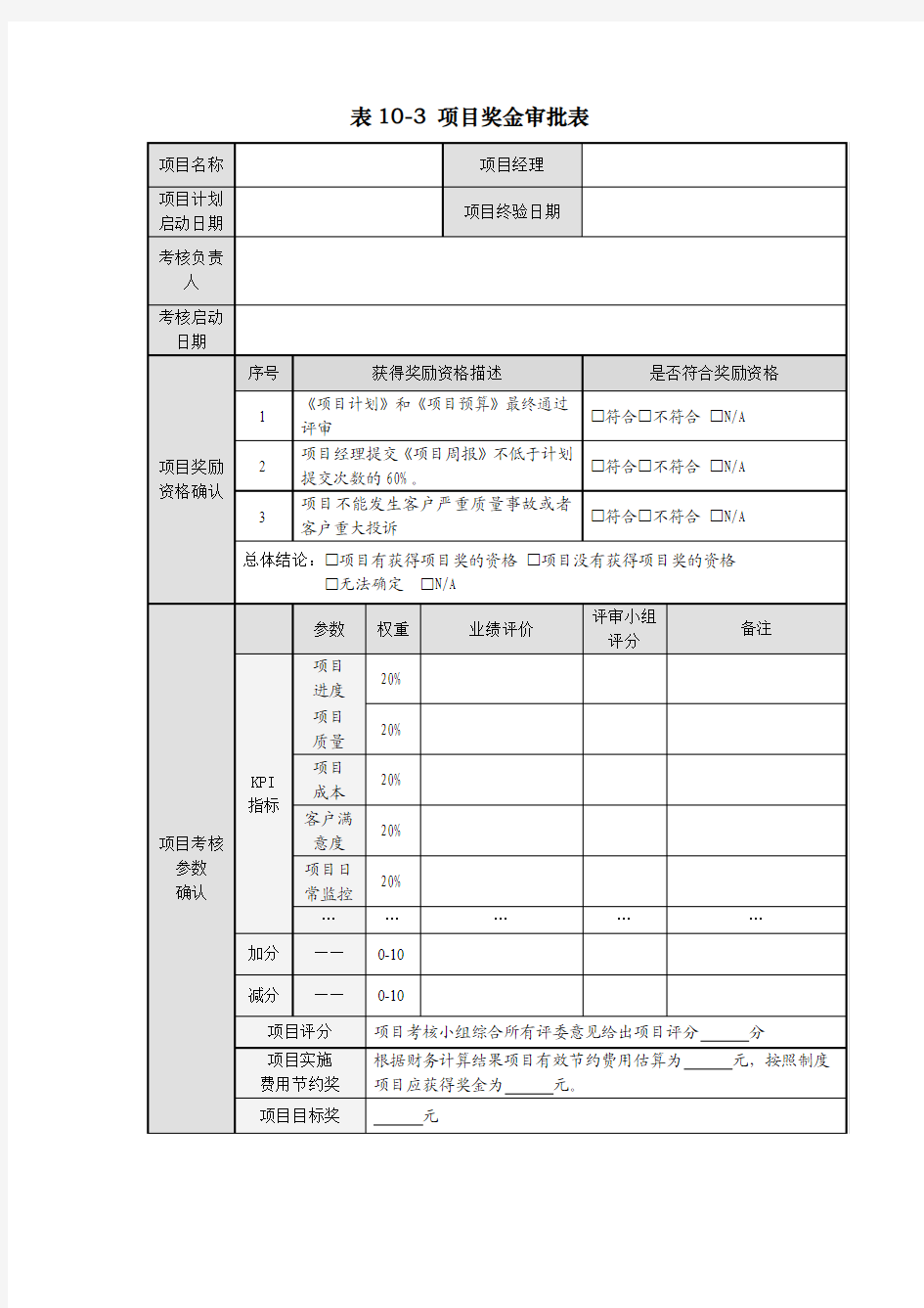 项目奖金审批表(免费下载)