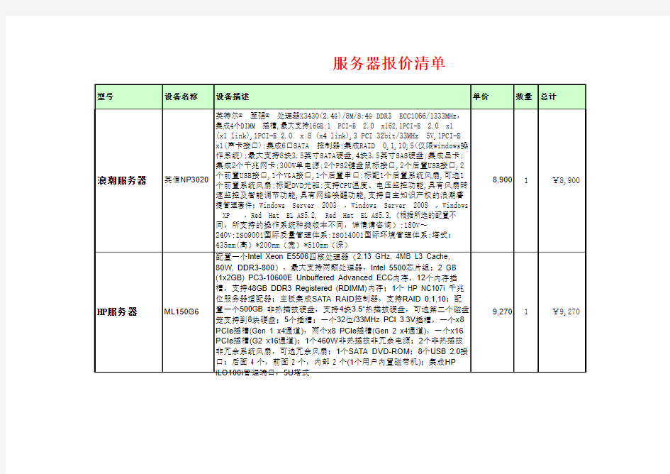 服务器报价清单